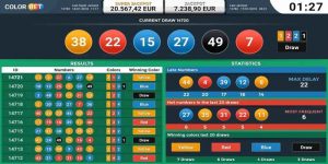 Giới thiệu number game thuộc sảnh thể thao Bet88